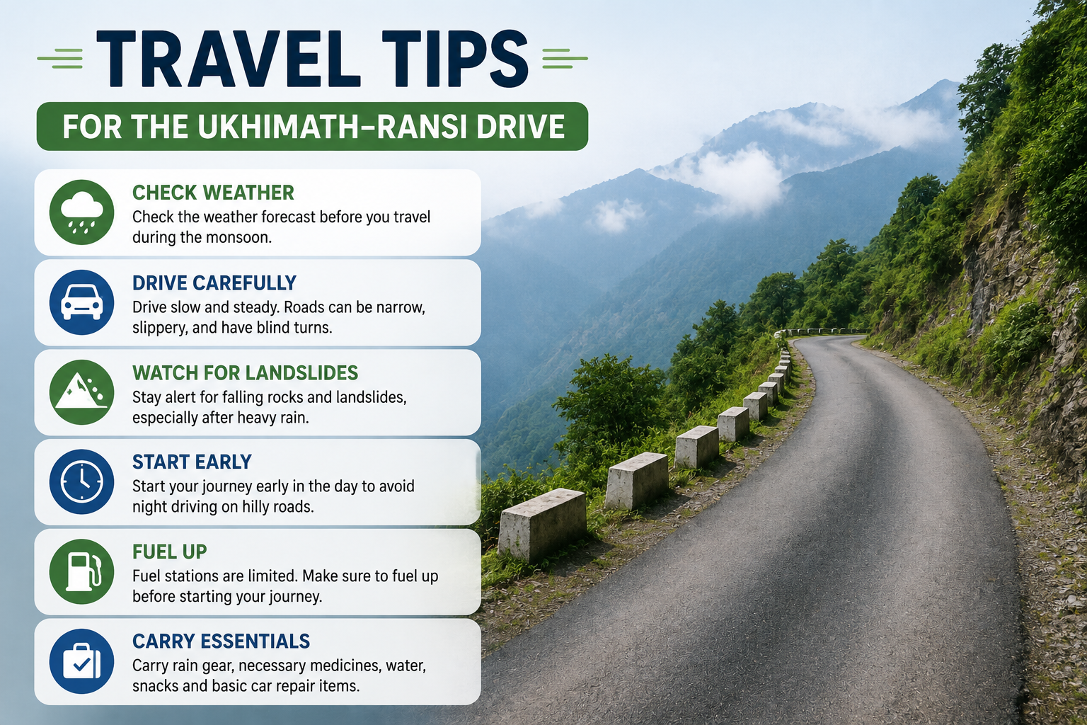 Monsoon hill road conditions Rudraprayag district Uttarakhand